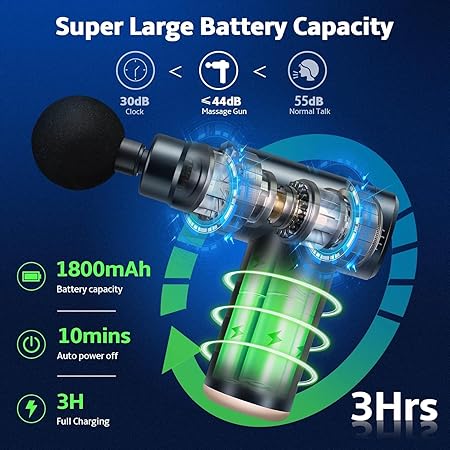 Fascia Gun Pro – Deep Muscle Recovery