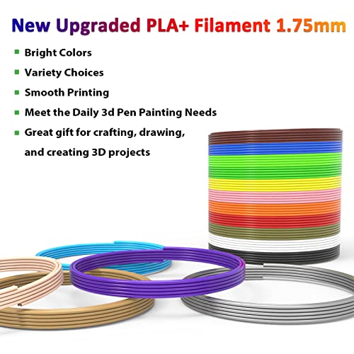 3D Creative Printing Pen for Kids™ Turn Ideas Into 3D Creations