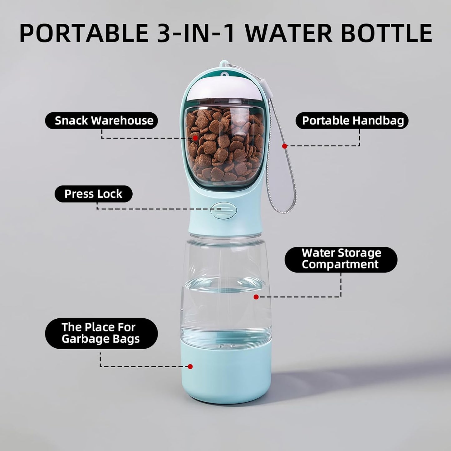 HydroPaw™ Portable Pet Water & Food Bottle