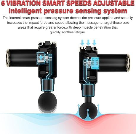 Fascia Gun Pro – Deep Muscle Recovery