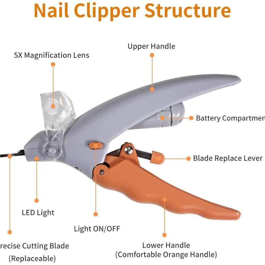 LED Pet Nail Clipper with Scissors and Magnifying Glass