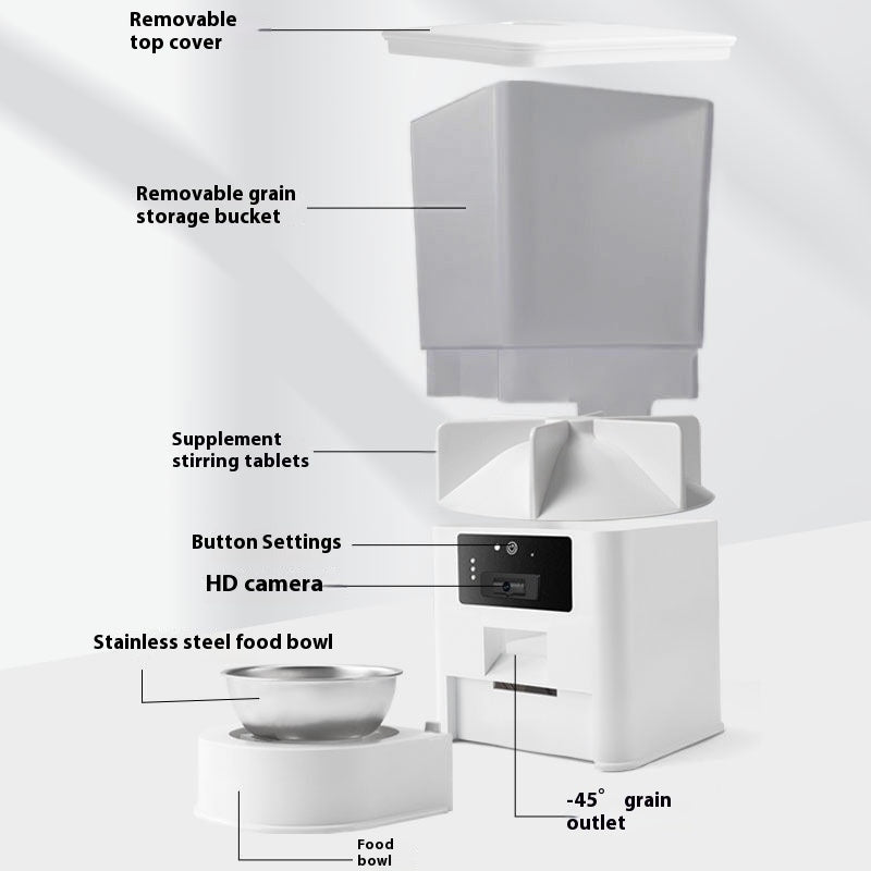 Double Bowl Intelligent Surveillance Video Feeder Timing Quantitative